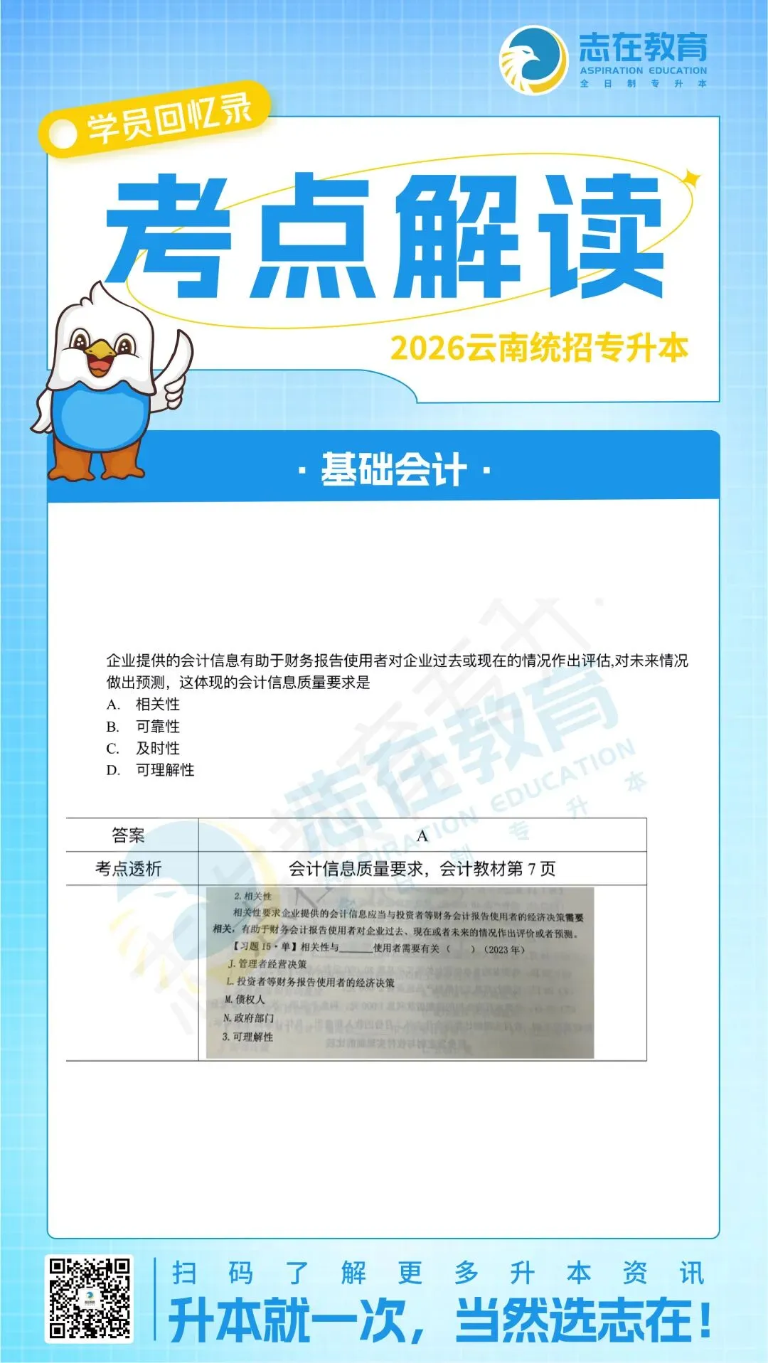 【考点解读】2026年云南专升本真题考点解读 第82张