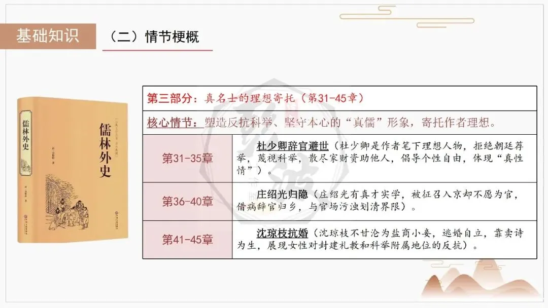 【中考复习课件-名著系列】-12《儒林外史》(5元) 第11张