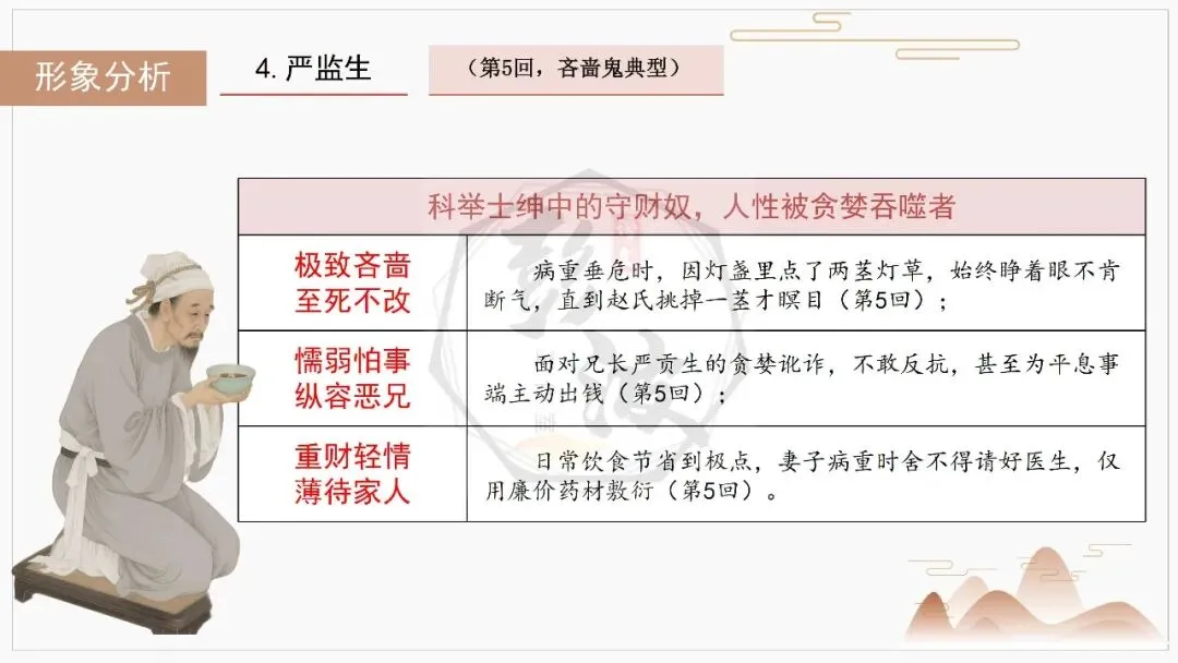 【中考复习课件-名著系列】-12《儒林外史》(5元) 第32张