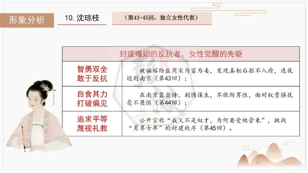 【中考复习课件-名著系列】-12《儒林外史》(5元) 第38张