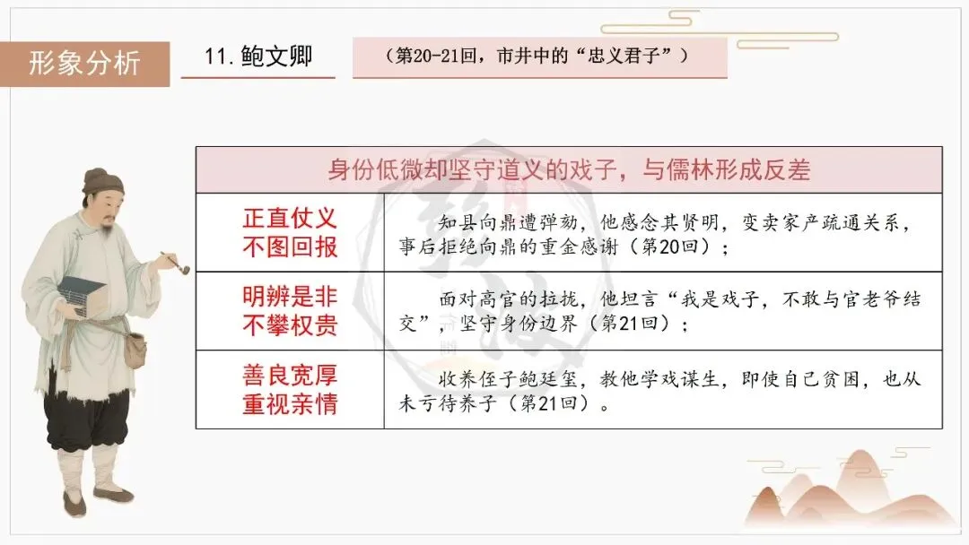 【中考复习课件-名著系列】-12《儒林外史》(5元) 第39张