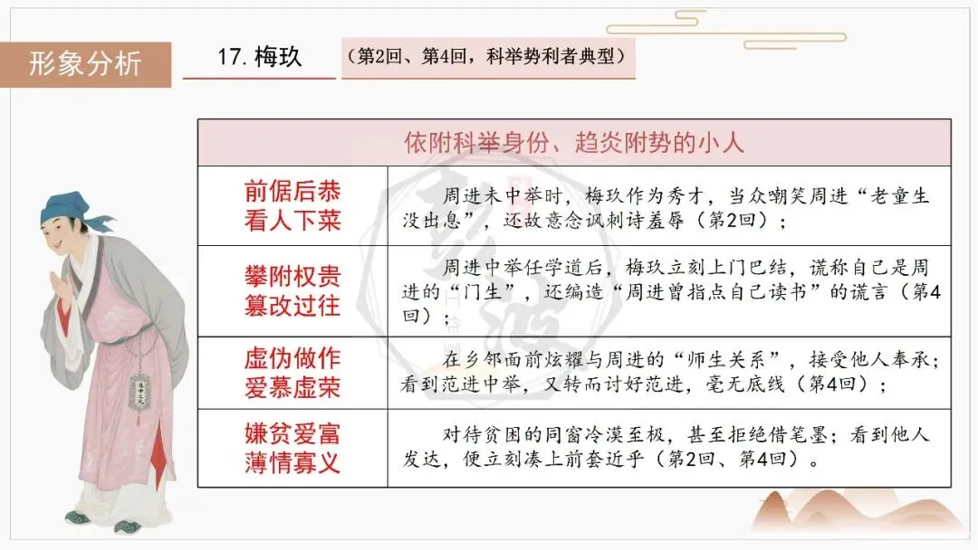 【中考复习课件-名著系列】-12《儒林外史》(5元) 第45张