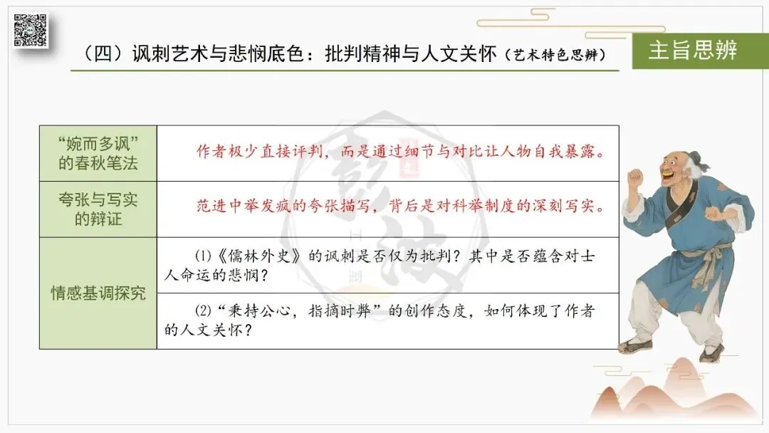 【中考复习课件-名著系列】-12《儒林外史》(5元) 第50张