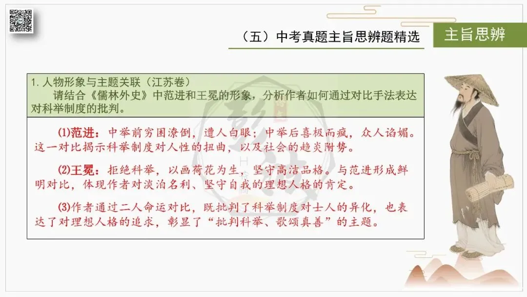 【中考复习课件-名著系列】-12《儒林外史》(5元) 第51张