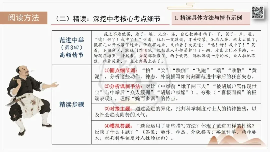 【中考复习课件-名著系列】-12《儒林外史》(5元) 第60张