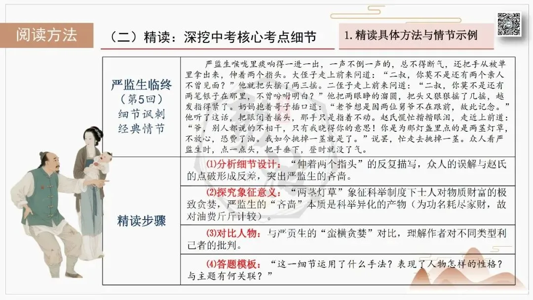【中考复习课件-名著系列】-12《儒林外史》(5元) 第61张