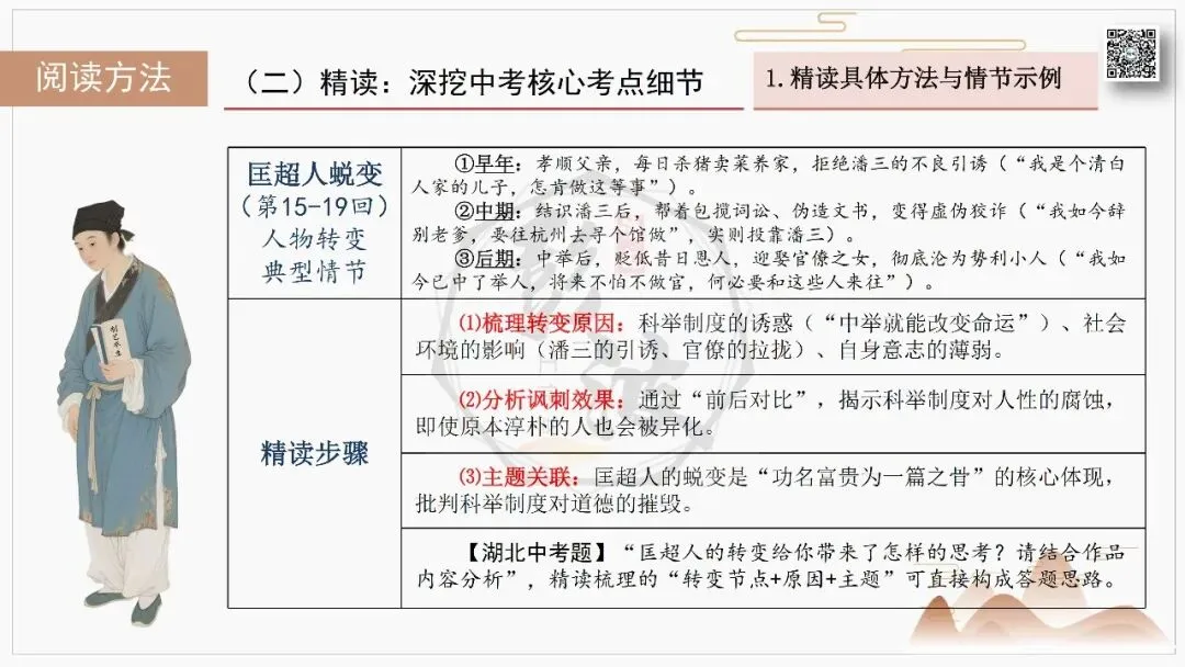 【中考复习课件-名著系列】-12《儒林外史》(5元) 第63张