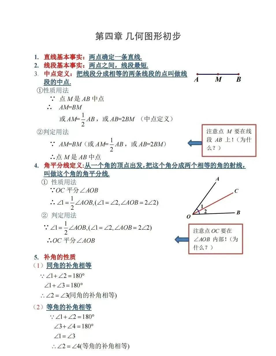 中考数学全面梳理几何定理 第1张