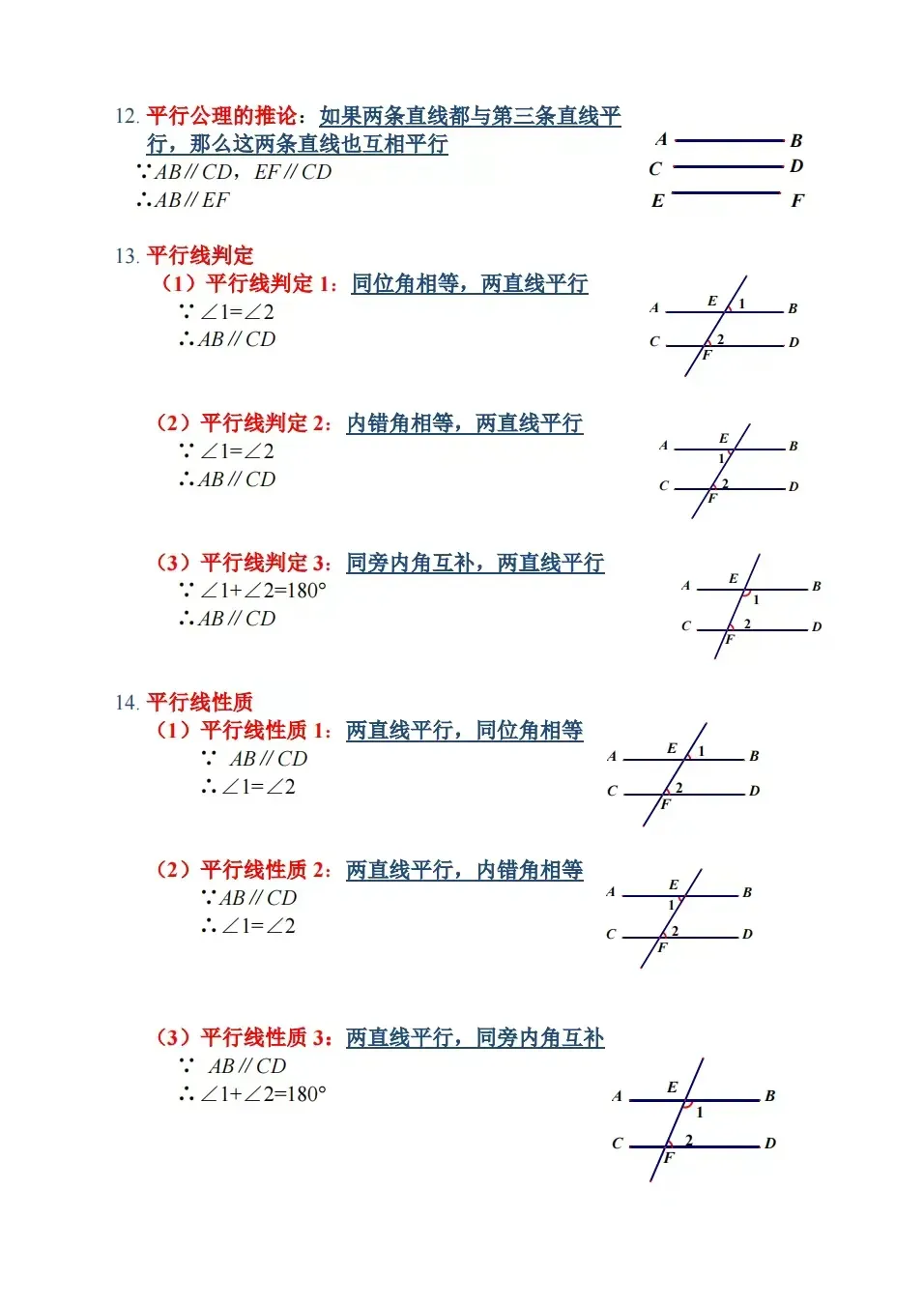中考数学全面梳理几何定理 第3张