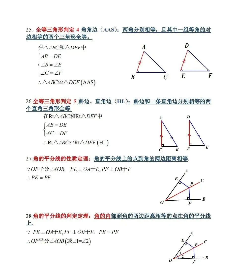中考数学全面梳理几何定理 第6张