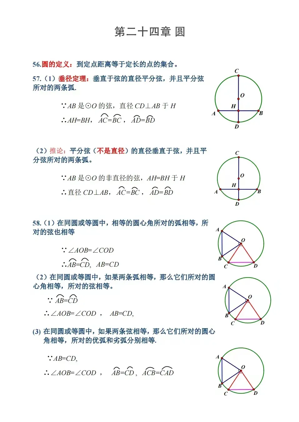 中考数学全面梳理几何定理 第14张