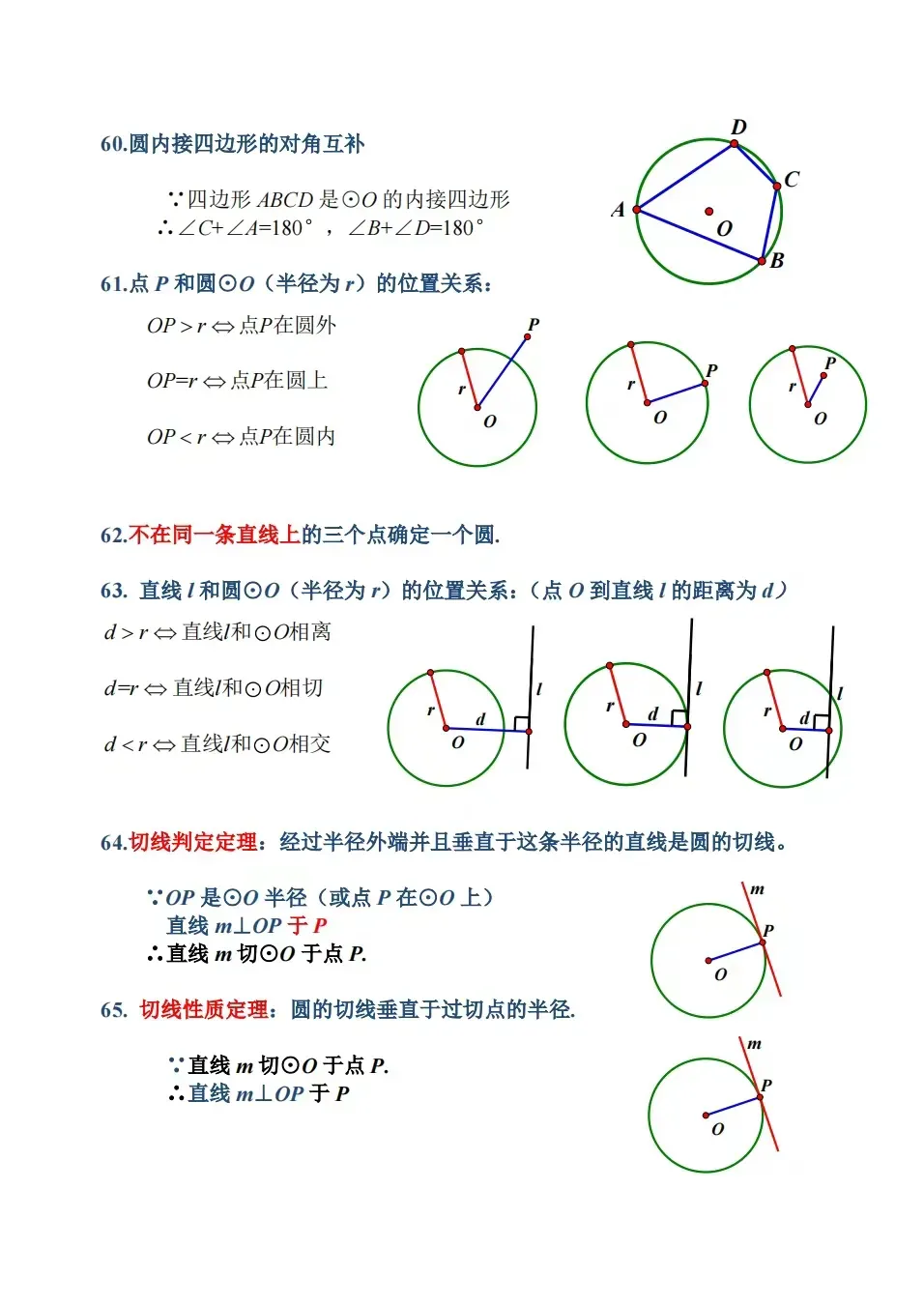 中考数学全面梳理几何定理 第16张