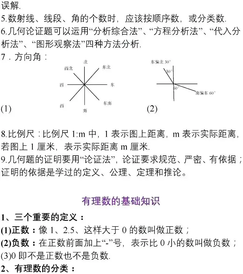 中考数学重点知识分类汇编 第17张