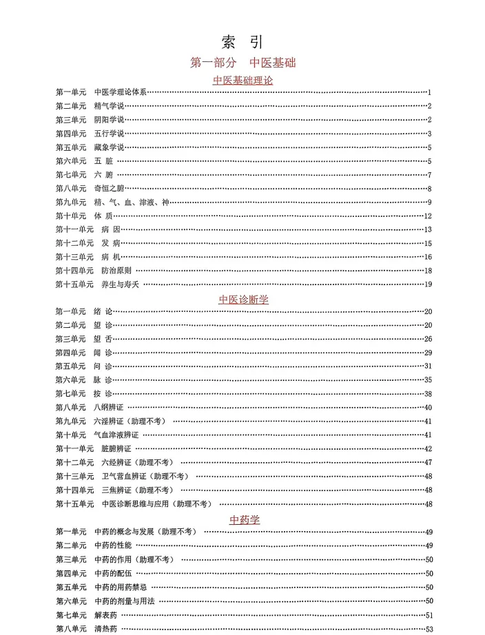 26年中医执业医师、助理医师备考、历年真题试卷、押题大纲、答案、解析,可打印 第7张