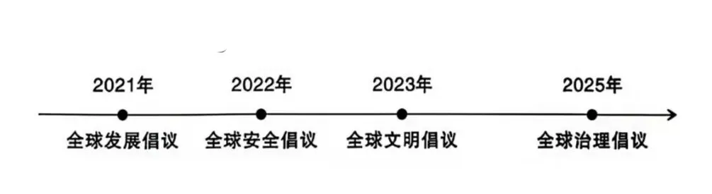 2026陕西省中考初中学业水平考试道德与法治试卷示例及参考答案 第2张