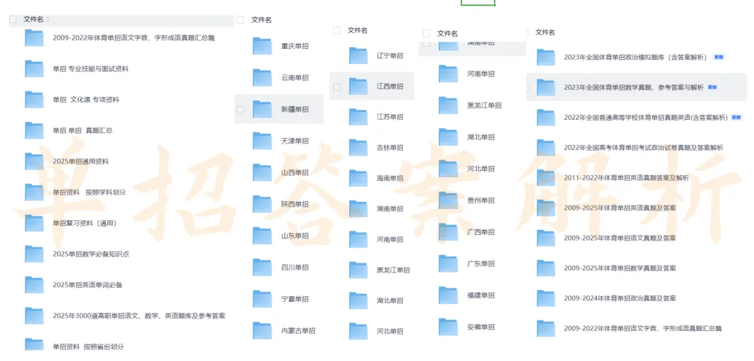 【真题答案估分】2026年陕西省高职单招文化素质测试《语文》《数学》《英语》答案估分!PDF电子版可下载 第2张