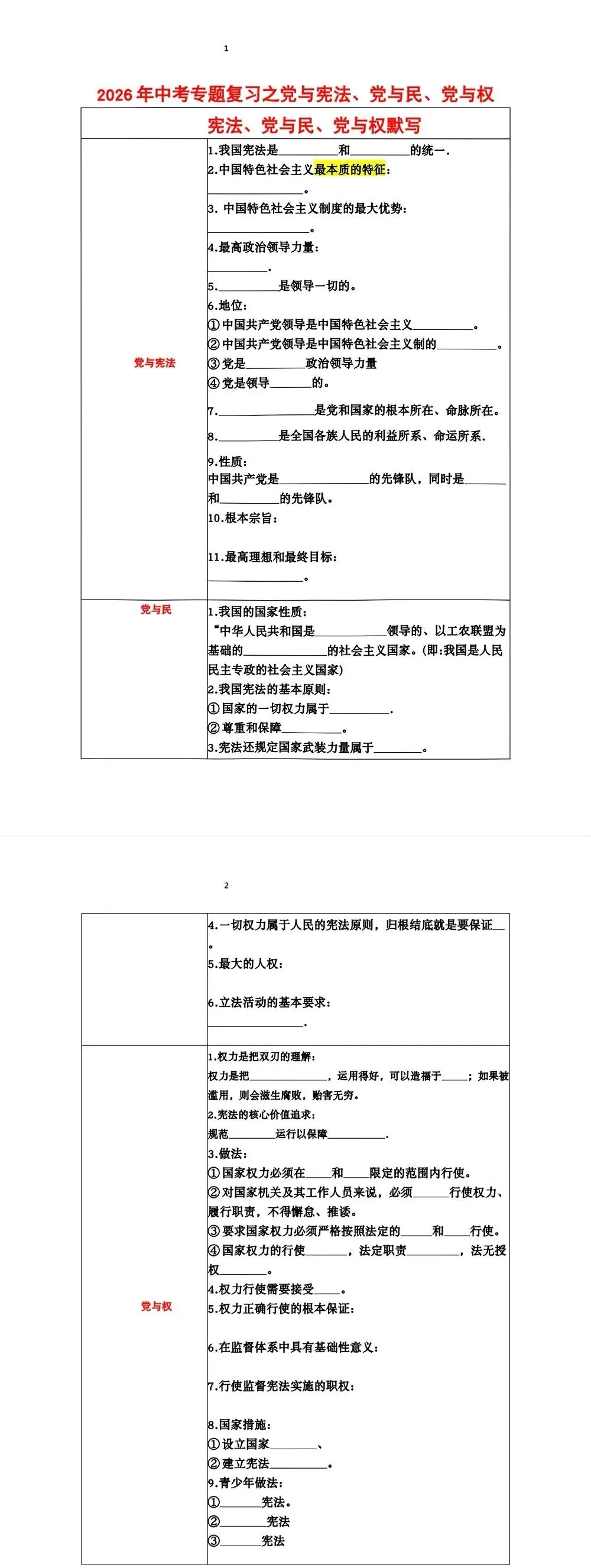 2026年中考专题复习之党与民、党与权、党与宪法 第1张