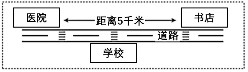 中考备考|2025年全国道德与法治中考真题汇编|专题二处理好与他人的关系|认识重要他人|朋友|家人|老师 第3张