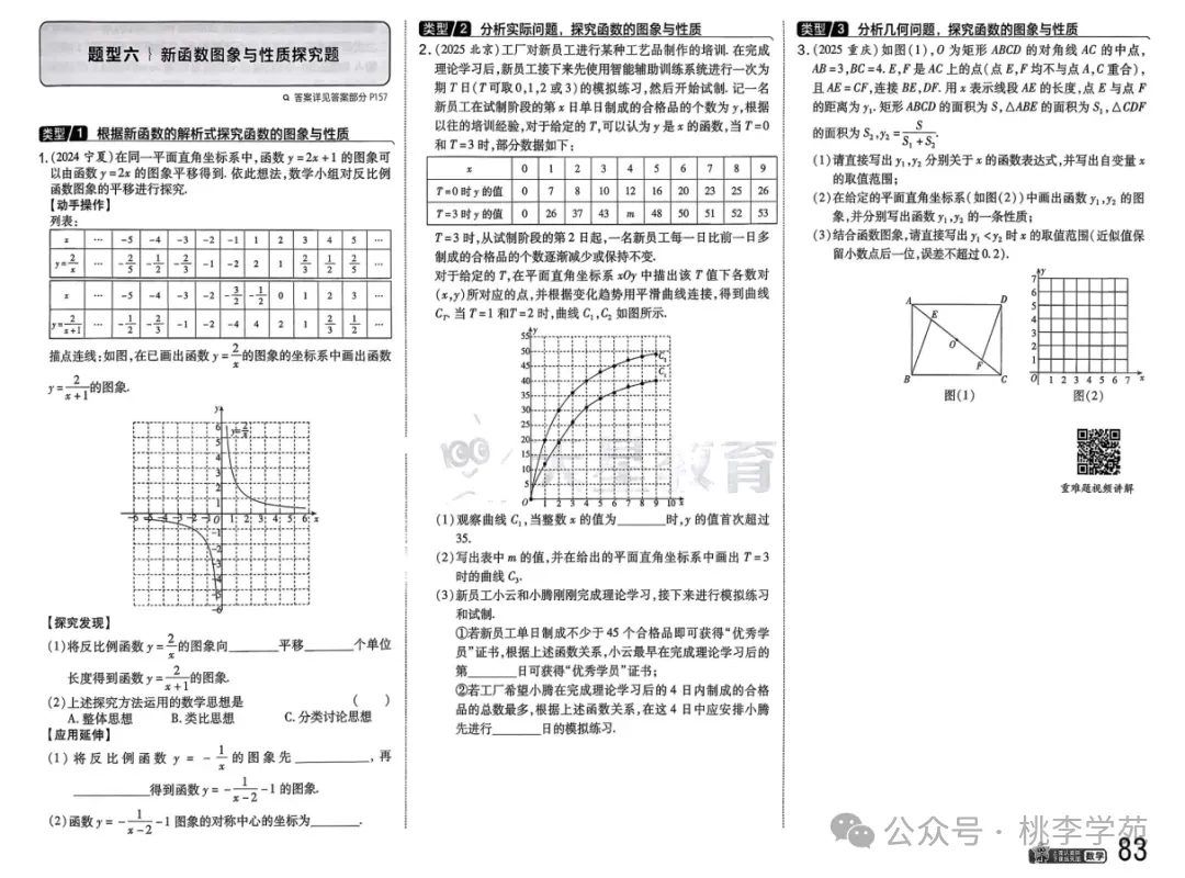 【金考卷】2026版《金考卷•中考真题分类训练》系列合集初中数学英语物理2026适用可下载打印 第6张