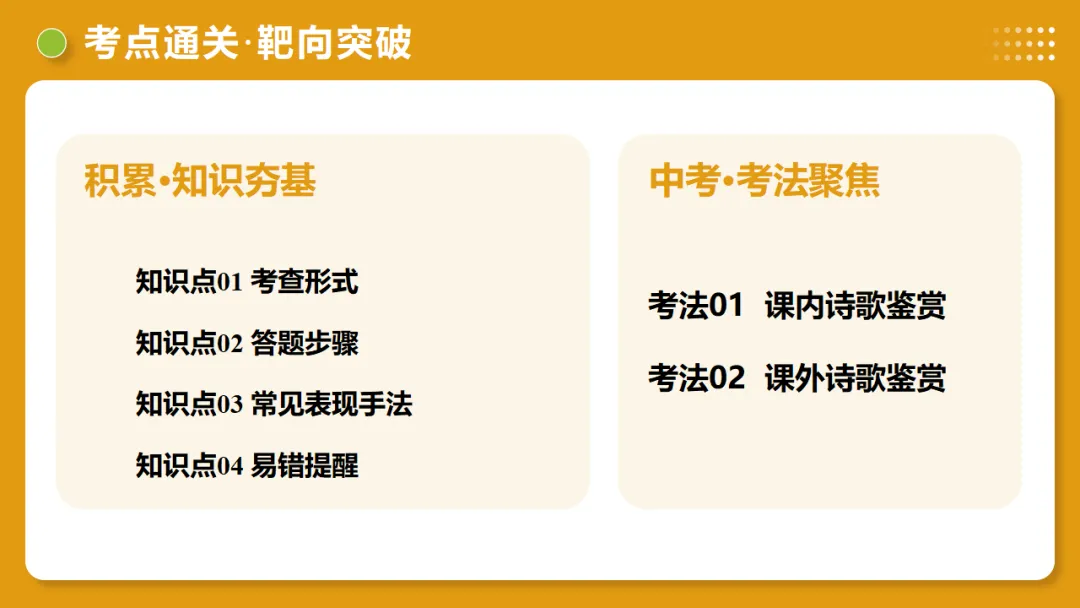 2026年中考复习古诗词阅读第2讲《表现手法》讲练测 第12张