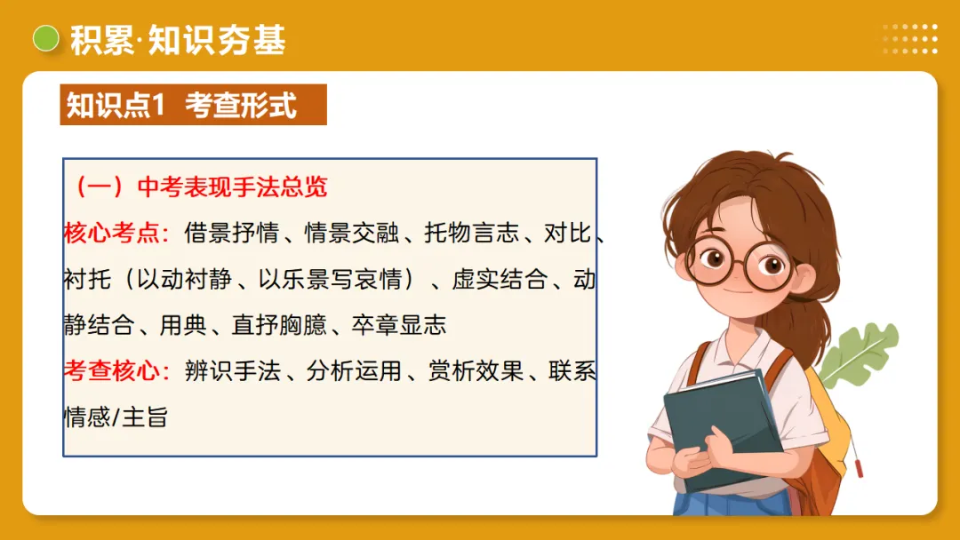 2026年中考复习古诗词阅读第2讲《表现手法》讲练测 第13张