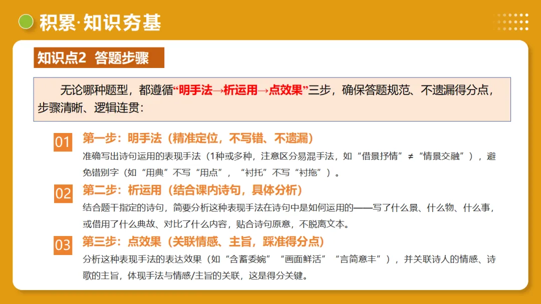 2026年中考复习古诗词阅读第2讲《表现手法》讲练测 第15张
