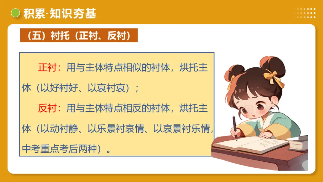 2026年中考复习古诗词阅读第2讲《表现手法》讲练测 第20张