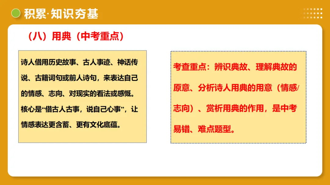 2026年中考复习古诗词阅读第2讲《表现手法》讲练测 第24张