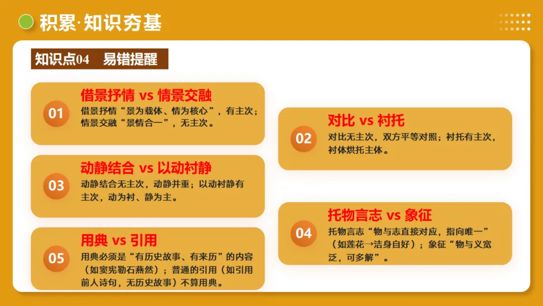 2026年中考复习古诗词阅读第2讲《表现手法》讲练测 第27张