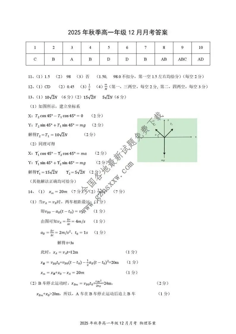 《高中试卷》湖北省重点高中智学联盟2025-2026学年高一上学期12月月考物理试卷(含答案) 第8张