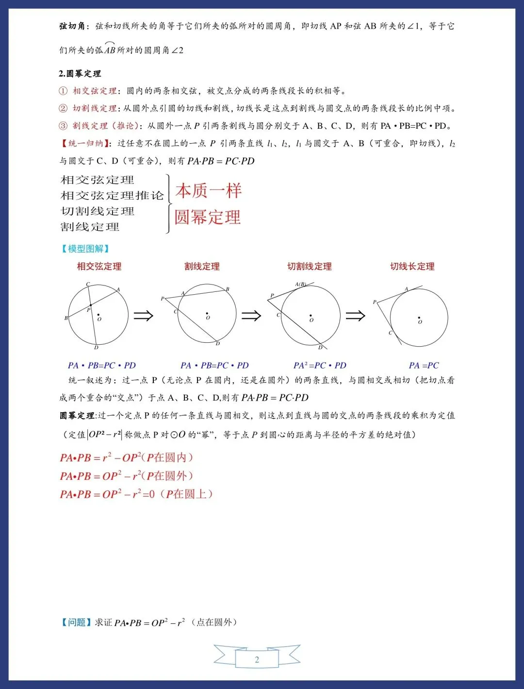 中考数学圆的13类常考模型讲义 第2张