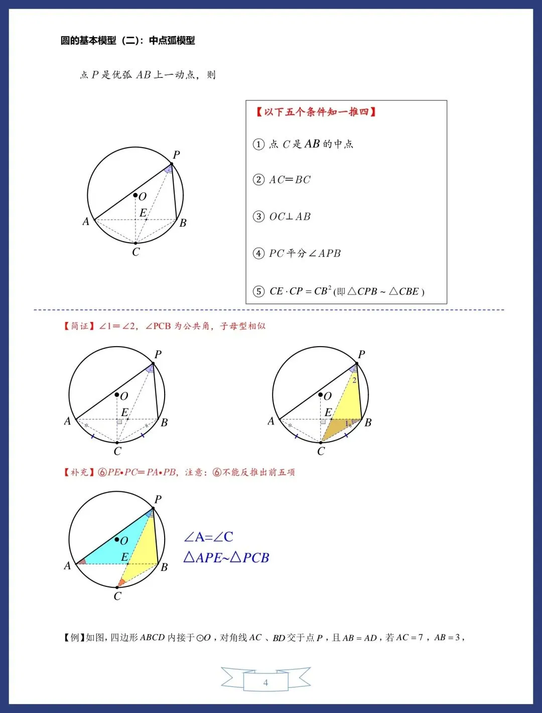 中考数学圆的13类常考模型讲义 第4张