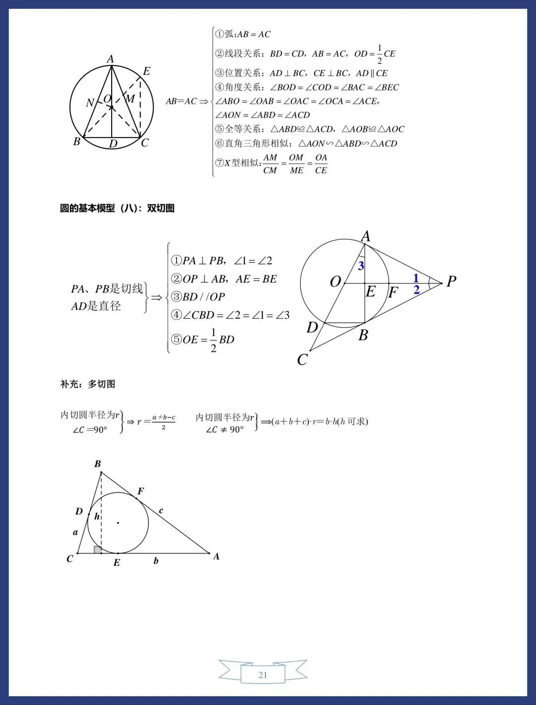 中考数学圆的13类常考模型讲义 第21张