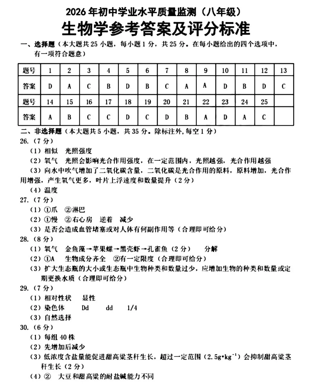 2026河北省八年级地生会考模拟试卷 第18张