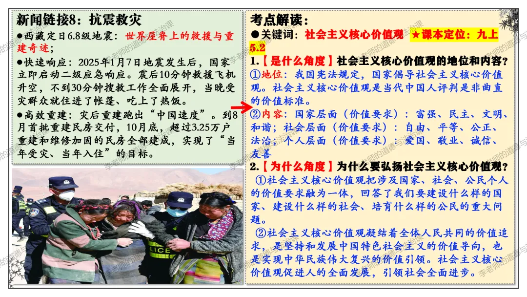 中考道法热点专题3:建设文化强国(2026版)|课件+练习+微课,老师备课/学生复习必备 第20张 中考道法热点专题3:建设文化强国(2026版)|课件+练习+微课,老师备课/学生复习必备 第20张