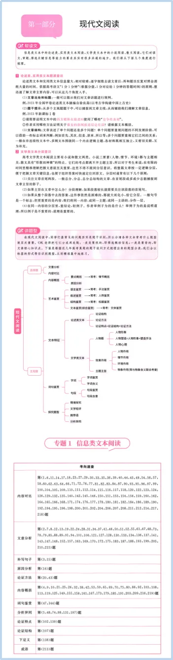 2026版高考语文真题1000题(全国通用) 第1张