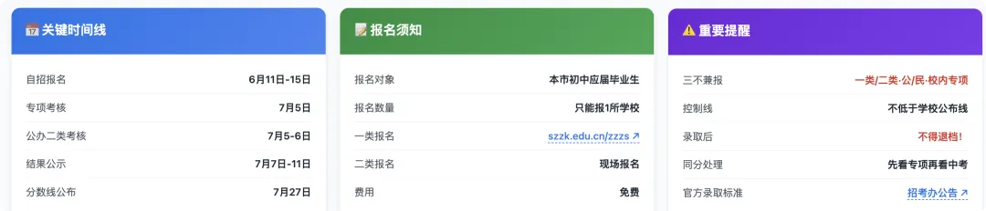 告别中考信息茧房与焦虑 - 我用 AI做了个中考信息查询系统 第6张
