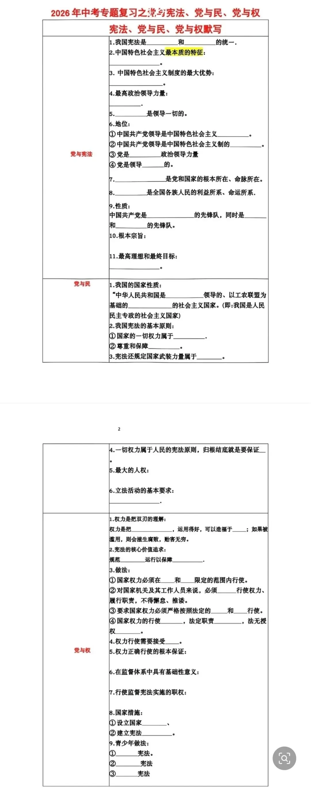 【中考专题】党的知识 第1张