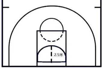 【中考体测】专项运动技能测试:乒乓球、羽毛球、武术、体操、足球、篮球、排球 第12张