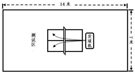 【中考体测】专项运动技能测试:乒乓球、羽毛球、武术、体操、足球、篮球、排球 第32张