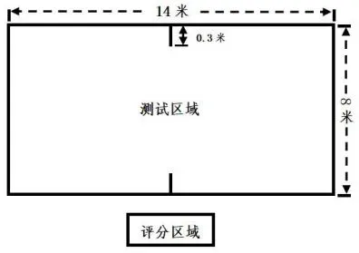【中考体测】专项运动技能测试:乒乓球、羽毛球、武术、体操、足球、篮球、排球 第45张