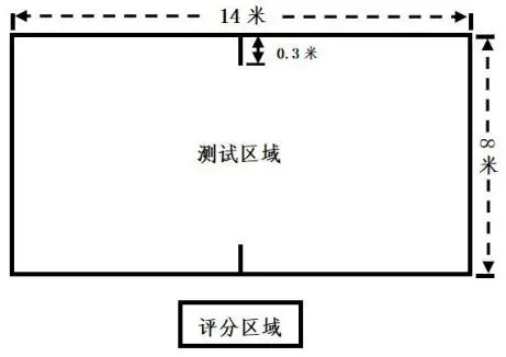 【中考体测】专项运动技能测试:乒乓球、羽毛球、武术、体操、足球、篮球、排球 第49张