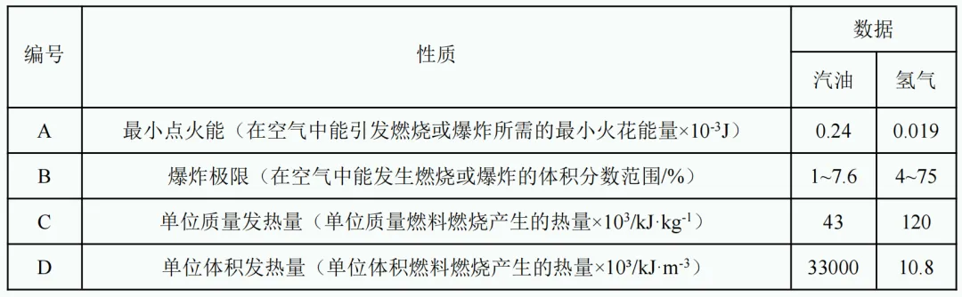 中考新题型练习17 第6张