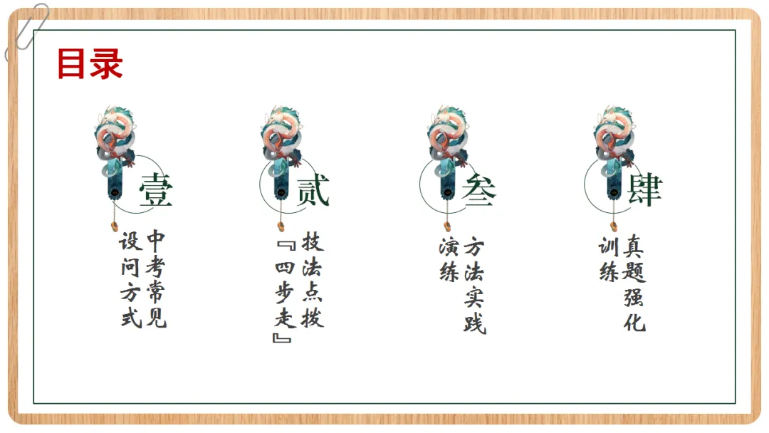 2026年中考语文专项复习:古诗鉴赏·画面描绘题ppt 第3张