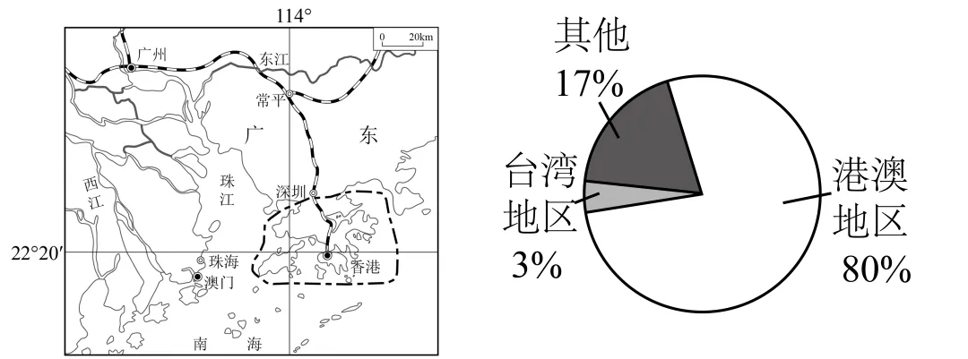 2026年地理中考热点(30)——第138届广交会 第4张 2026年地理中考热点(30)——第138届广交会 第4张