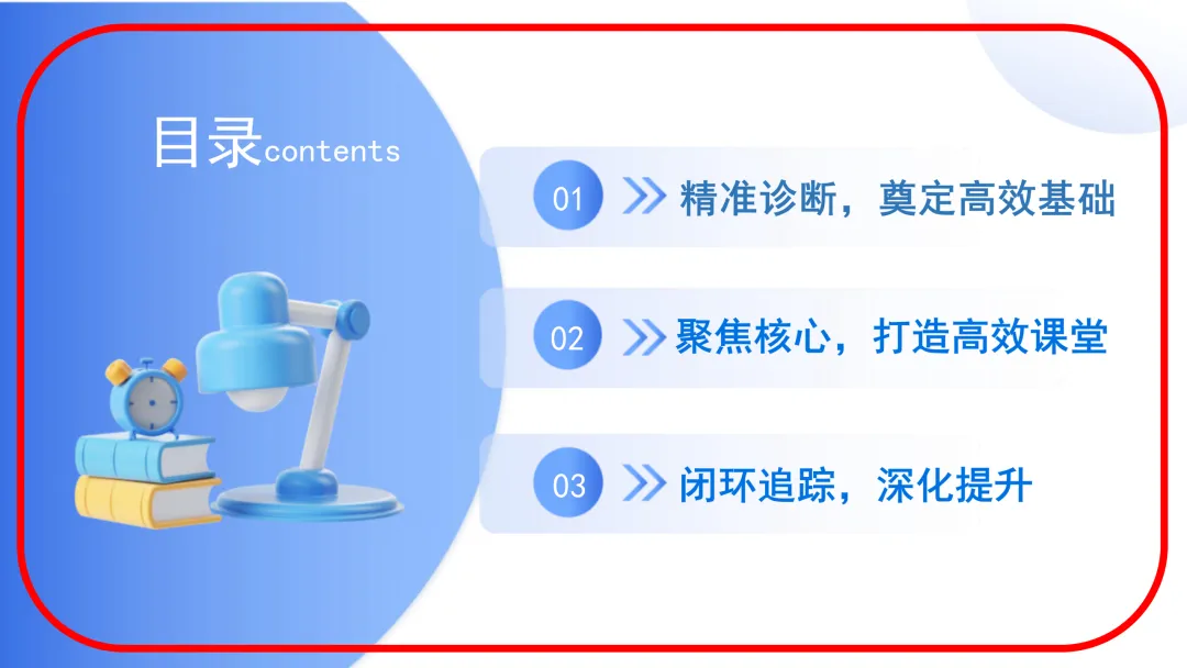 【唐山二轮教研】高中化学试卷讲评课的实施(视频+PPT) 第6张 【唐山二轮教研】高中化学试卷讲评课的实施(视频+PPT) 第6张