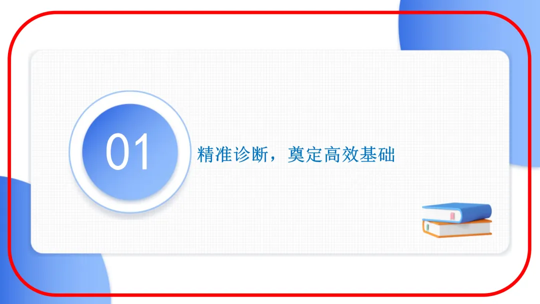 【唐山二轮教研】高中化学试卷讲评课的实施(视频+PPT) 第8张 【唐山二轮教研】高中化学试卷讲评课的实施(视频+PPT) 第8张