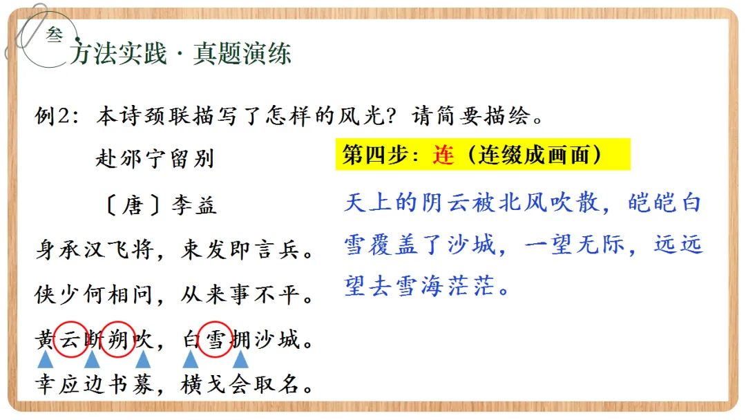 2026年中考语文专项复习:古诗鉴赏·画面描绘题ppt 第16张