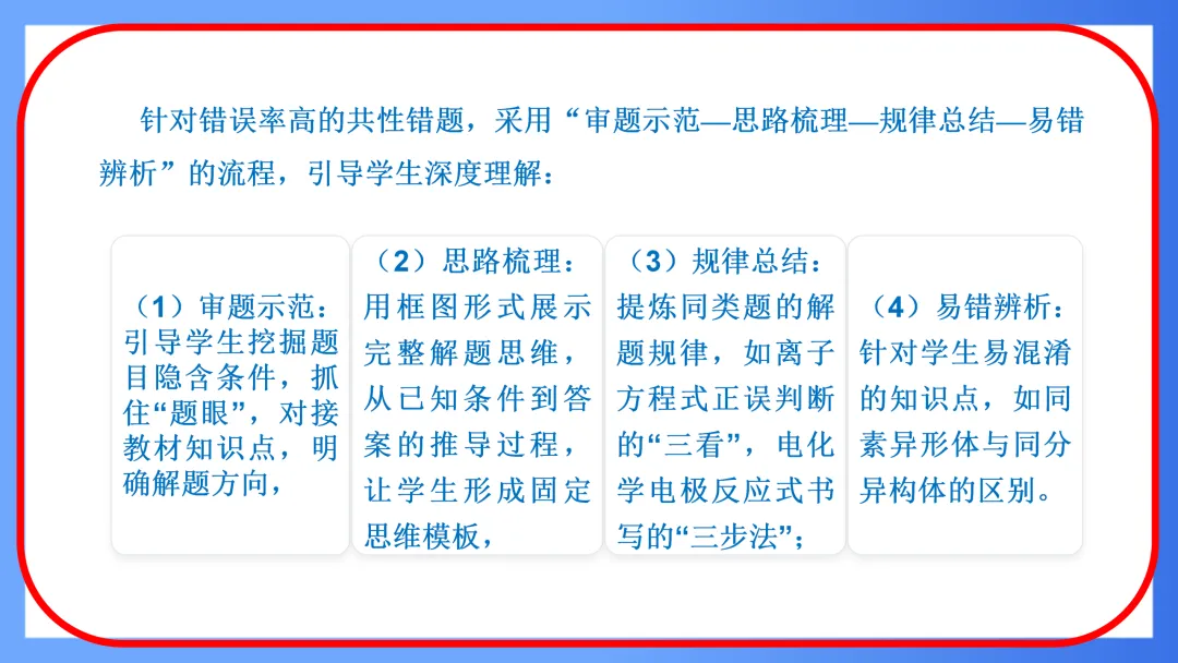 【唐山二轮教研】高中化学试卷讲评课的实施(视频+PPT) 第16张 【唐山二轮教研】高中化学试卷讲评课的实施(视频+PPT) 第16张