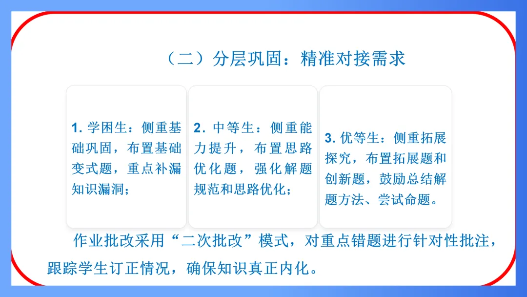 【唐山二轮教研】高中化学试卷讲评课的实施(视频+PPT) 第22张 【唐山二轮教研】高中化学试卷讲评课的实施(视频+PPT) 第22张